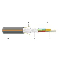 cable calidad Datwayler