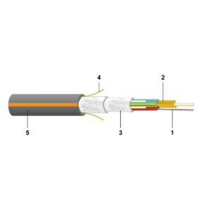 cable calidad Datwayler